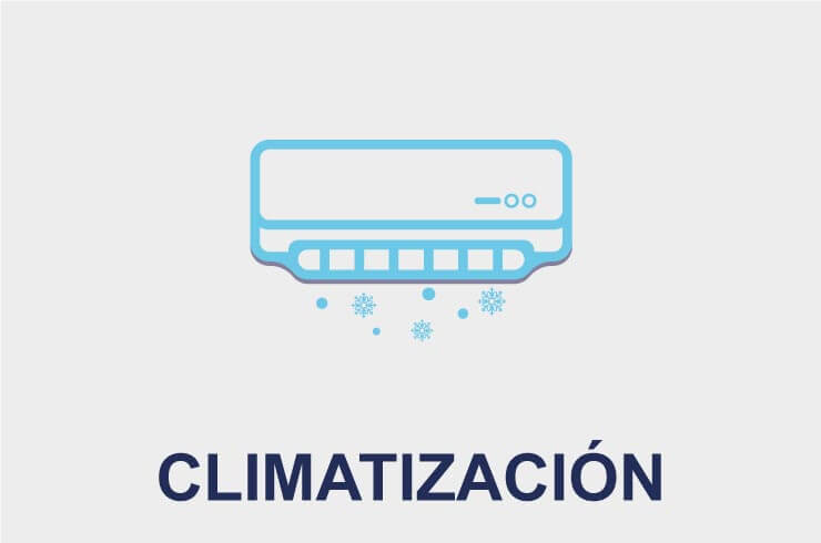 clima